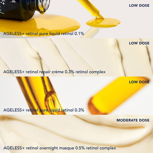 Close-up of AGELESS+ retinol products with droplets and text indicating dosages.