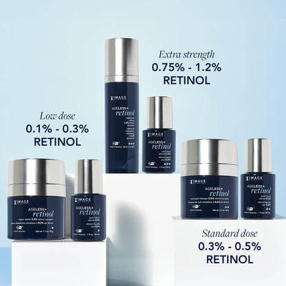 AGELESS+ retinol pure liquid retinol 0.3%